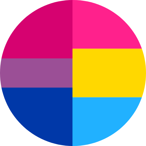group